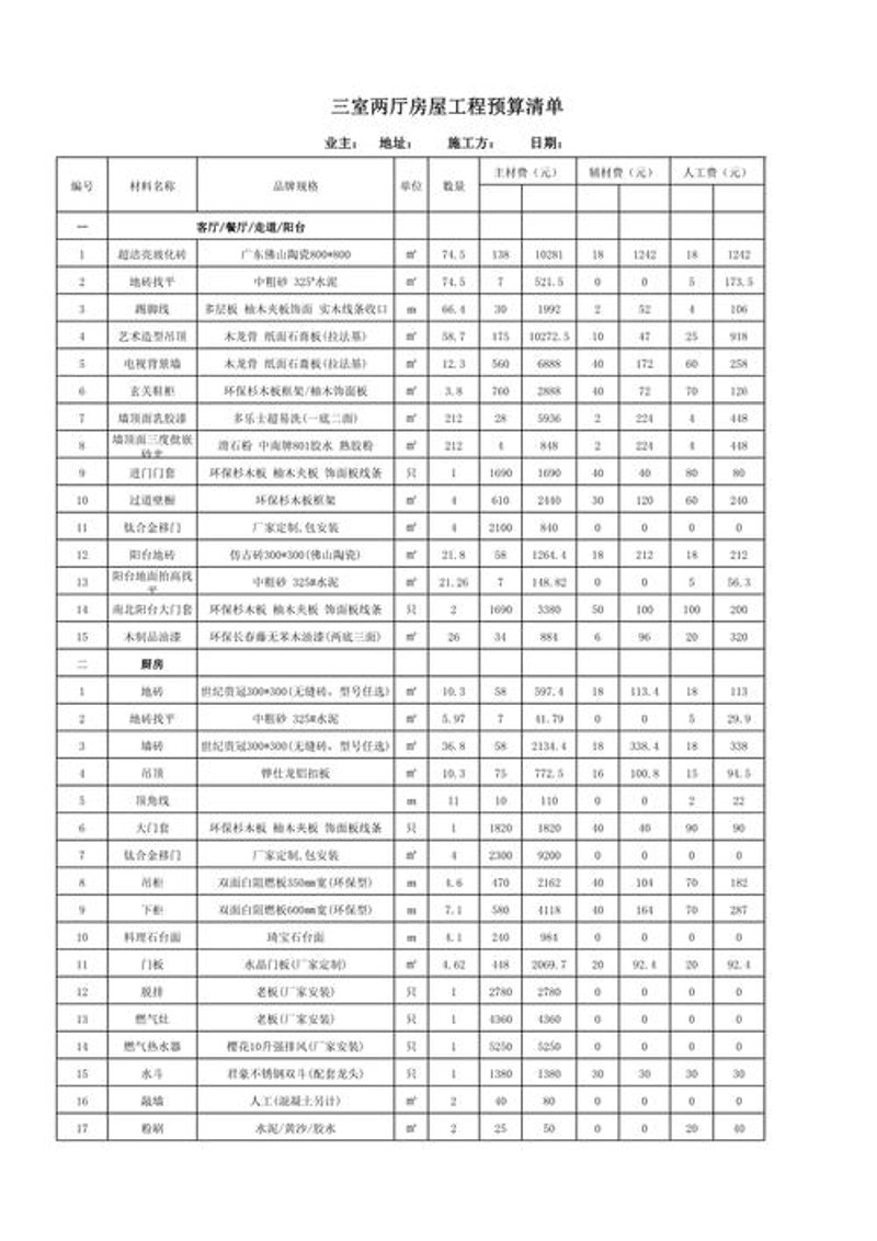 装修报价预算表