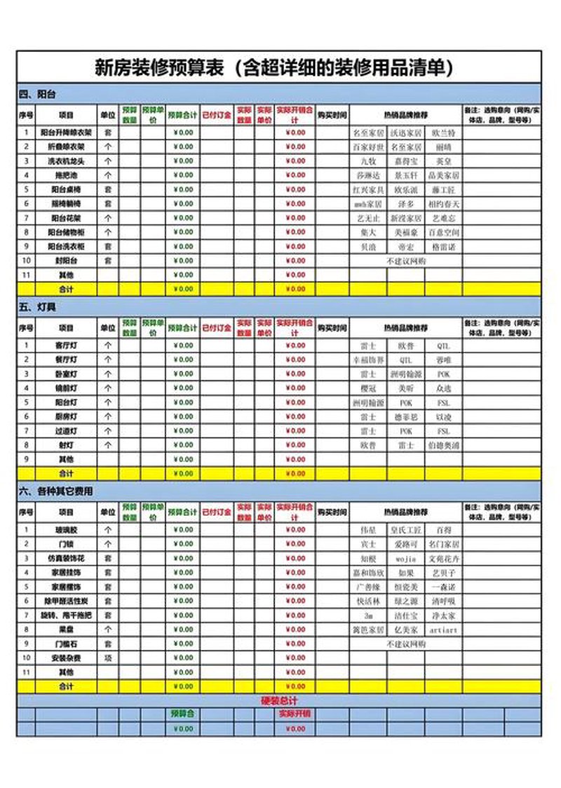 宁波装修公司大全:本地业主挑选靠谱装修公司的完整指南